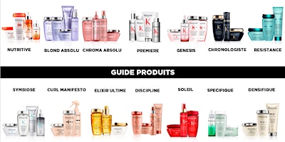 Imagen principal de KERASTASE CONNAISSANCES PRODUITS FR