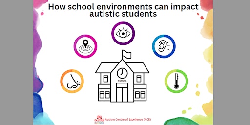 Imagem principal de Supportive and inclusive physical environments for Autistic students