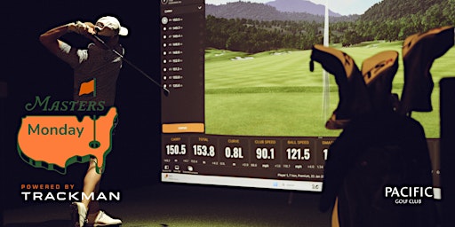 Masters Monday in the Sim primary image