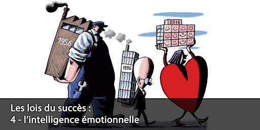 Primaire afbeelding van Intelligence émotionnelle et leadership