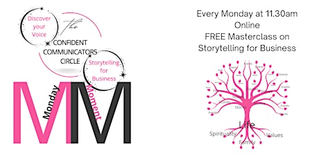 Monday Weekly Moment - Storytelling for business