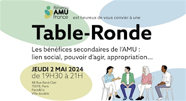Hauptbild für Table-ronde : les bénéfices secondaires de l'AMU
