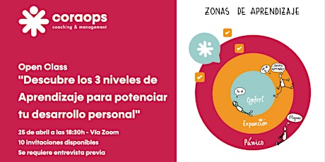 3 niveles de aprendizaje para potenciar tu desarrollo personal