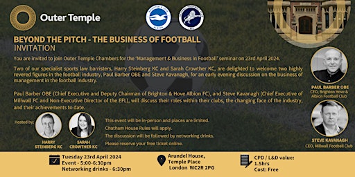 Image principale de BEYOND THE PITCH - THE BUSINESS OF FOOTBALL