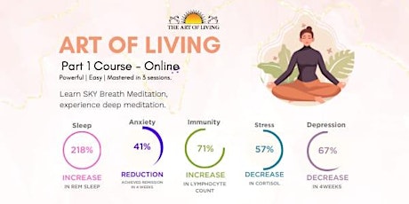 Art Of Living Part-1 (Meditation and Breathwork) program