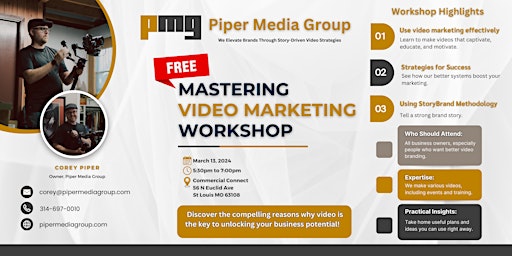 Mastering Video Marketing  primärbild