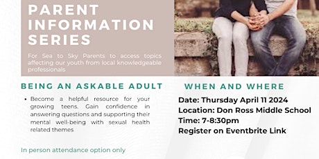 Sexual Health Conversations-Being an ask able adult