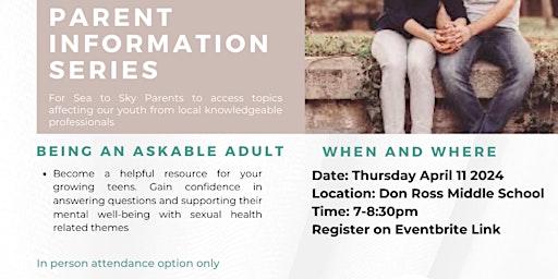 Imagen principal de Sexual Health Conversations-Being an ask able adult