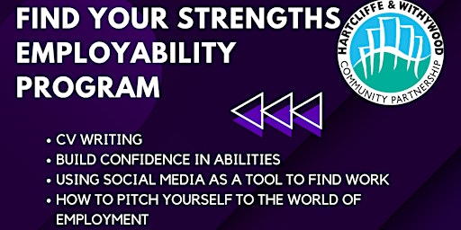 Primaire afbeelding van Find Your Strengths  (employability program)