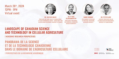 Hauptbild für Landscape of Canadian Science and Technology in Cellular Agriculture