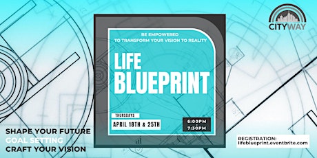 Life Blueprint Class