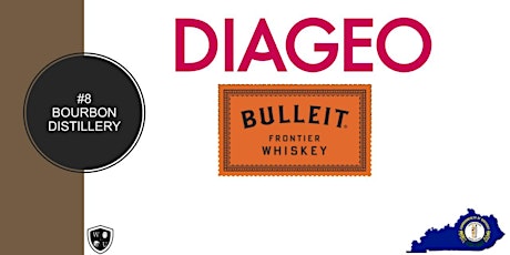Diageo/Bulleit Brands Tasting Class B.Y.O.B. (Course #308)