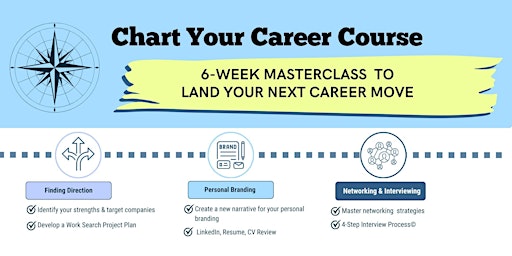 Primaire afbeelding van Chart Your Career Course MasterClass