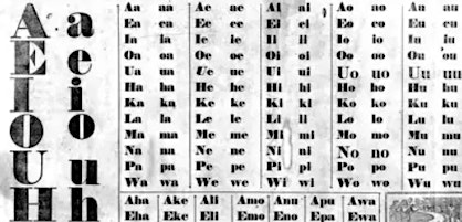 (Zoom) ʻŌlelo Hawaiʻi - Oli, pt.1 primary image