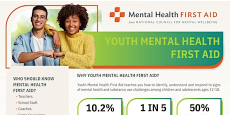 Youth Mental Health First Training
