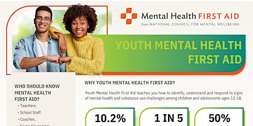 Immagine principale di Youth Mental Health First Training 