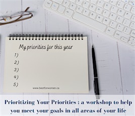 Prioritizing Your Priorities : a fundraising workshop  for Soroptimist