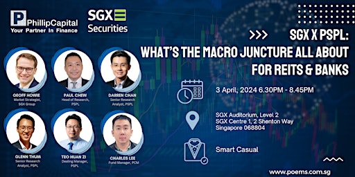 Imagem principal de SGX x PSPL: What’s the Macro Juncture all about for REITs & Banks