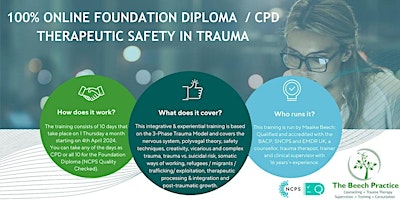 Online Training - 3-Phase Trauma Model (NCPS Quality Checked)