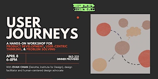 Imagem principal do evento User Journeys: A Hands-on Workshop