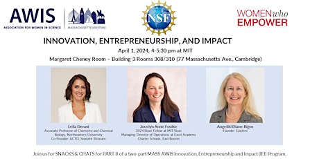 INNOVATION, ENTREPRENEURSHIP, AND IMPACT