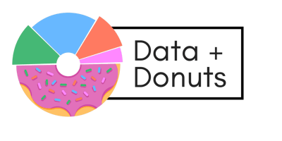October 2019 Data + Donuts