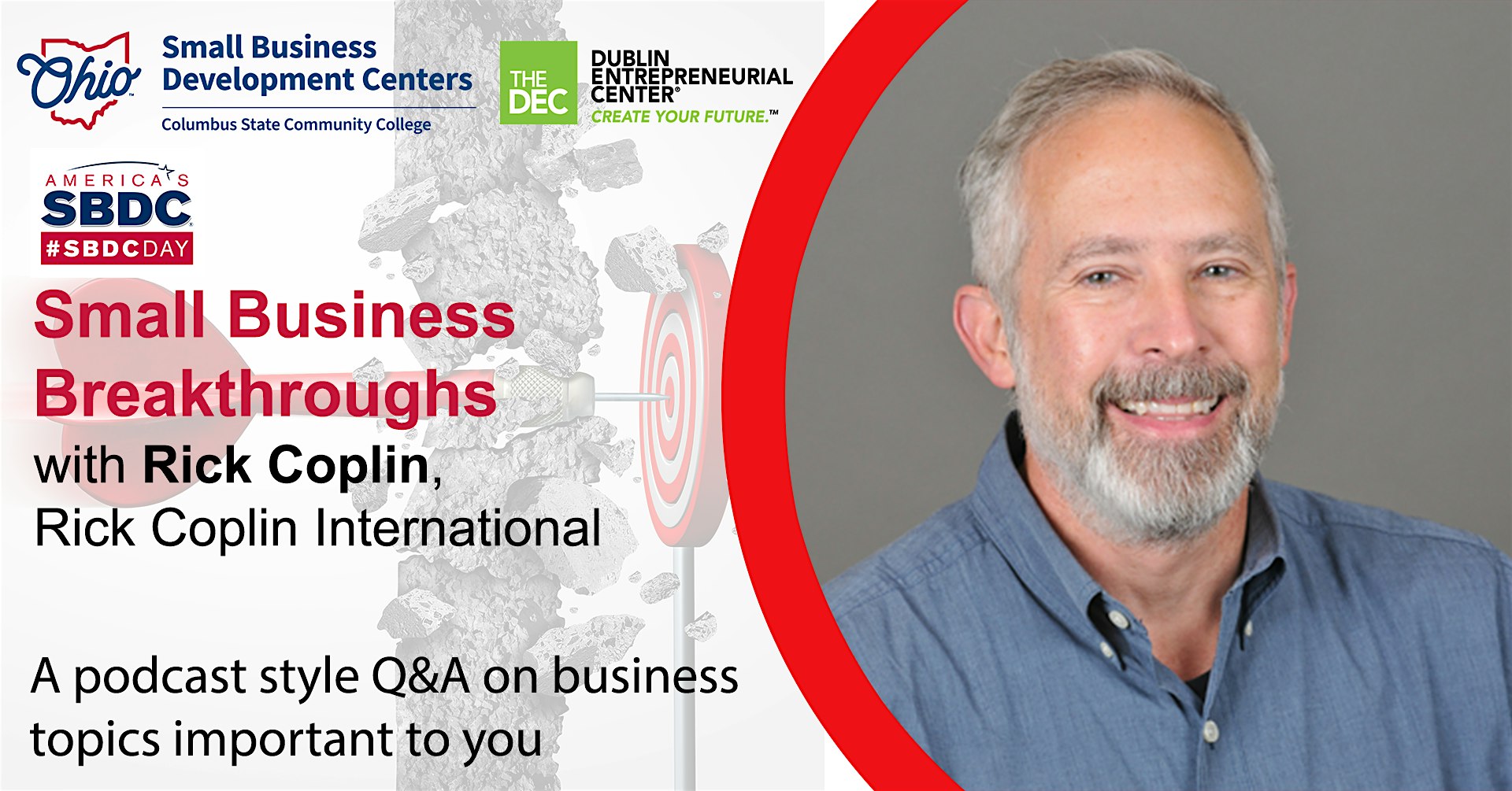 Small Business Breakthroughs – Building, Growing, Funding with Rick Coplin