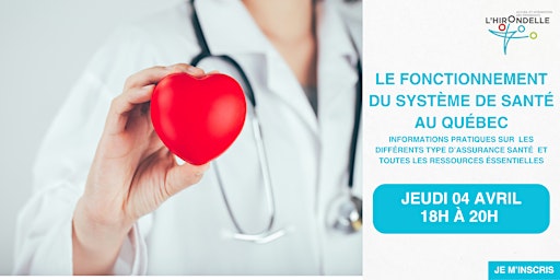Hauptbild für Le fonctionnement du système de santé au Québec