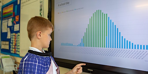 Imagem principal de Energy Sparks demo for new schools