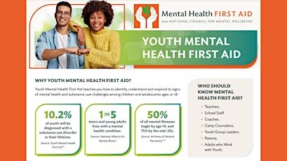 Youth Mental Health First Aid Training offered by CCC