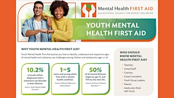 Primaire afbeelding van Youth Mental Health First Aid Training offered by CCC