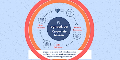 Imagem principal de BECU: Synaptive Medical Career Info Session