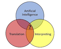 AI Unveiled : Empowering Translators and Interpreters for Tomorrow (LN) primary image