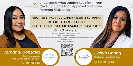 Credit Repair & Home Lending Mastermind