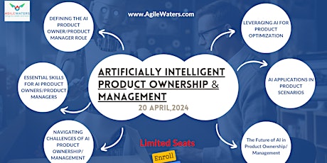 Artificially Intelligent Product Ownership & Management