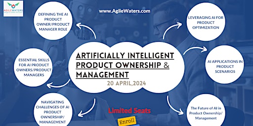 Hauptbild für Artificially Intelligent Product Ownership & Management