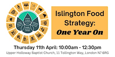 Imagen principal de Islington Food Strategy: One Year On