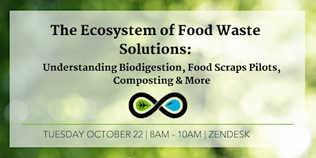 The Ecosystem of Food Waste Solutions primary image