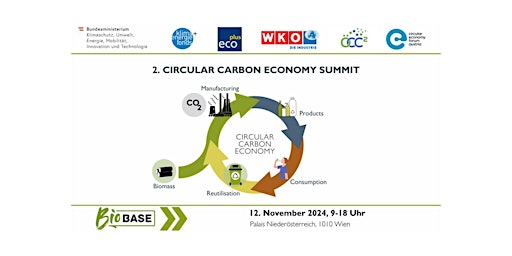 Hauptbild für 2. Circular Carbon Economy Summit
