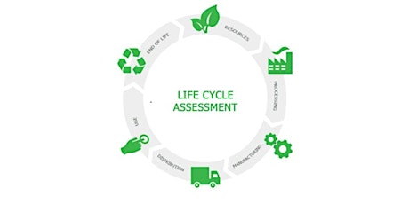 Primaire afbeelding van Life Cycle Analysis workshop- Atelier d'analyze de cycle de vie
