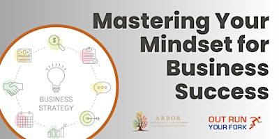 Imagem principal de Mastering Your Mindset for Business Success
