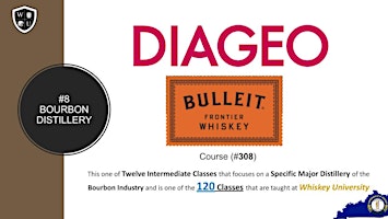 Primaire afbeelding van Diageo/Bulleit Brands Tasting Class B.Y.O.B. (Course #308)