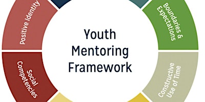 Imagen principal de Summer Youth Mentor Group Orientation