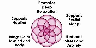 Imagen principal de Reiki Second Degree Okuden One to One, Grantham area, mobile to your home
