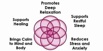 Image principale de Reiki Second Degree Okuden One to One, Grantham area, mobile to your home