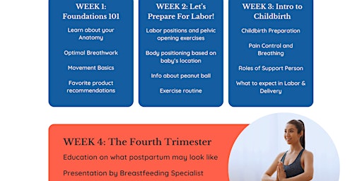 Hauptbild für Birth Body Ready 4-Week Prenatal Classes - Lewes or Berlin