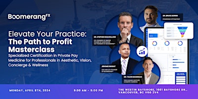 Immagine principale di Elevate Your Practice: The Path to Profit Masterclass 