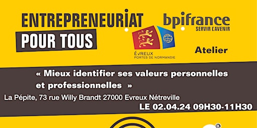 Imagem principal de Mieux identifier ses valeurs personnelles et professionnelles