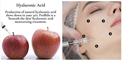 Imagen principal de Facial Aesthetics Tutorial (Fat Dissolving & Skin Booster)