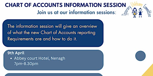 Imagen principal de Chart of Accounts - Clonmel